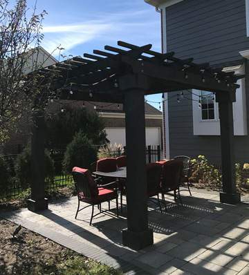 Patio Covers, Indianapolis IN